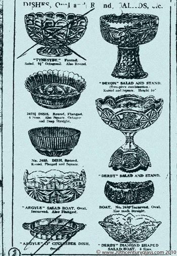 Sowerby 1933 Glass Catalogue, Page 20