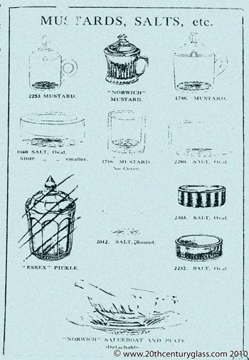 Sowerby 1933 Glass Catalogue, Page 23
