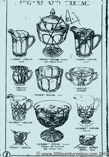 Sowerby 1933 Glass Catalogue, Page 24