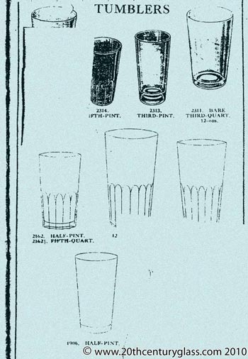 Sowerby 1933 Glass Catalogue, Page 27