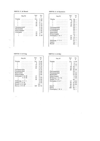Stromberg 1954 Swedish Glass Catalogue, Page 35