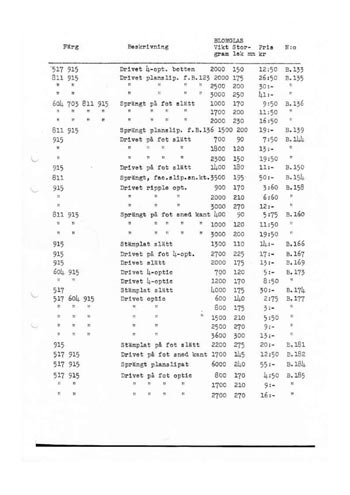 Stromberg Swedish Glass Catalogue, Before 1954, Page 14
