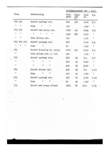 Stromberg Swedish Glass Catalogue, Before 1954, Page 73