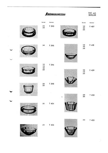 Stromberg Swedish Glass Catalogue, Before 1977, Page 31