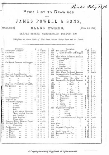 Whitefriars 1860 British Glass Catalogue, Page 38