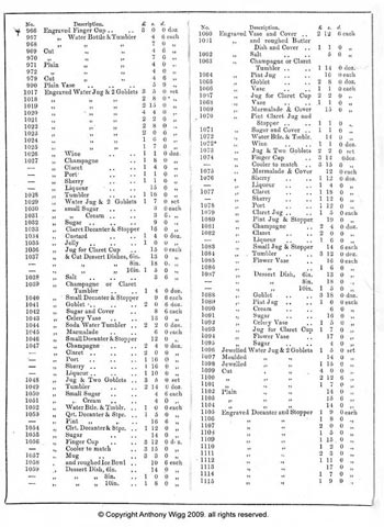 Whitefriars 1860 British Glass Catalogue, Page 39