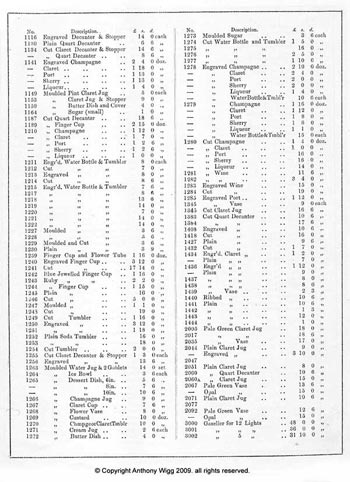 Whitefriars 1860 British Glass Catalogue, Page 40