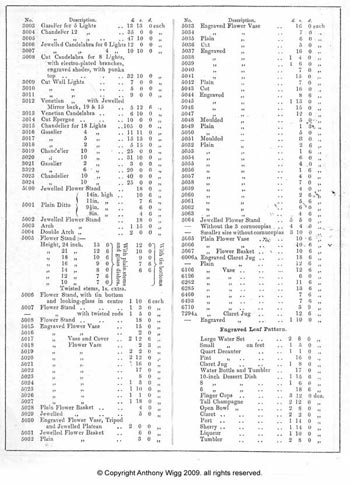 Whitefriars 1860 British Glass Catalogue, Page 41