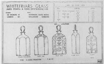 Whitefriars 1940 British Glass Catalogue, Page 48
