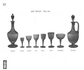 Whitefriars 1957 British Glass Catalogue, Page 33