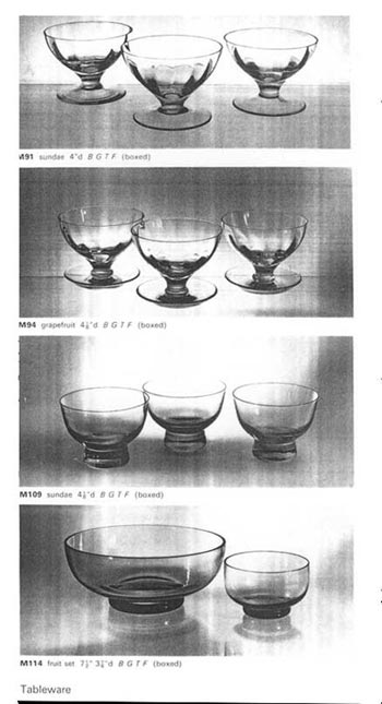 Whitefriars 1964 British Glass Catalogue, Page 43