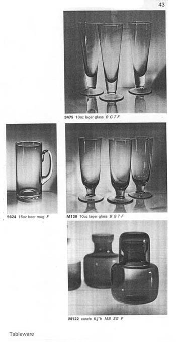 Whitefriars 1966 British Glass Catalogue, Page 43