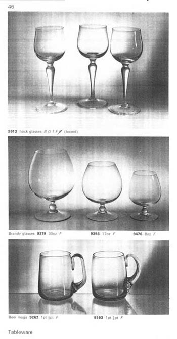 Whitefriars 1966 British Glass Catalogue, Page 46