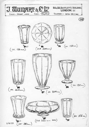 Whitefriars Wuidart British Glass Catalogue, Page 8