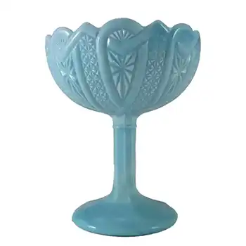(image for) Antique 1890's Victorian Blue Milk Glass Footed Bowl