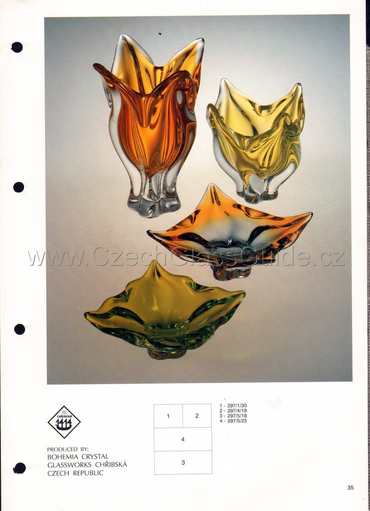 (image for) Chřibská #297/5/18 Czech Orange & Green Glass Ashtray Bowl - Click Image to Close